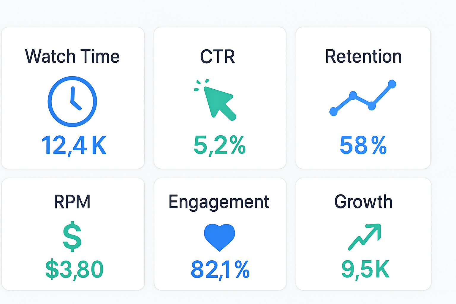 AI Video Analytics: Key Metrics Every Creator Must Track