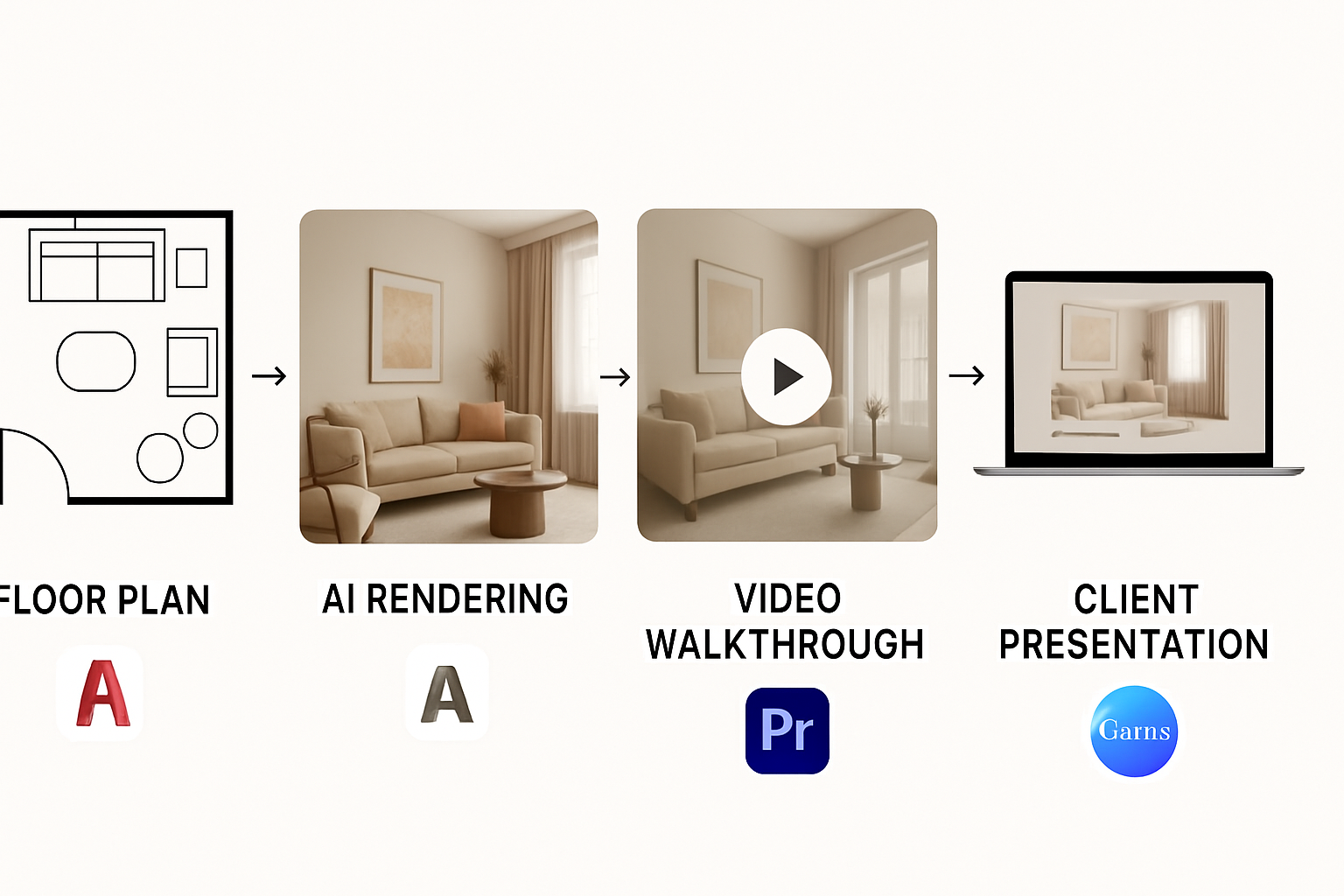 AI Video for Interior Designers: Portfolio & Marketing