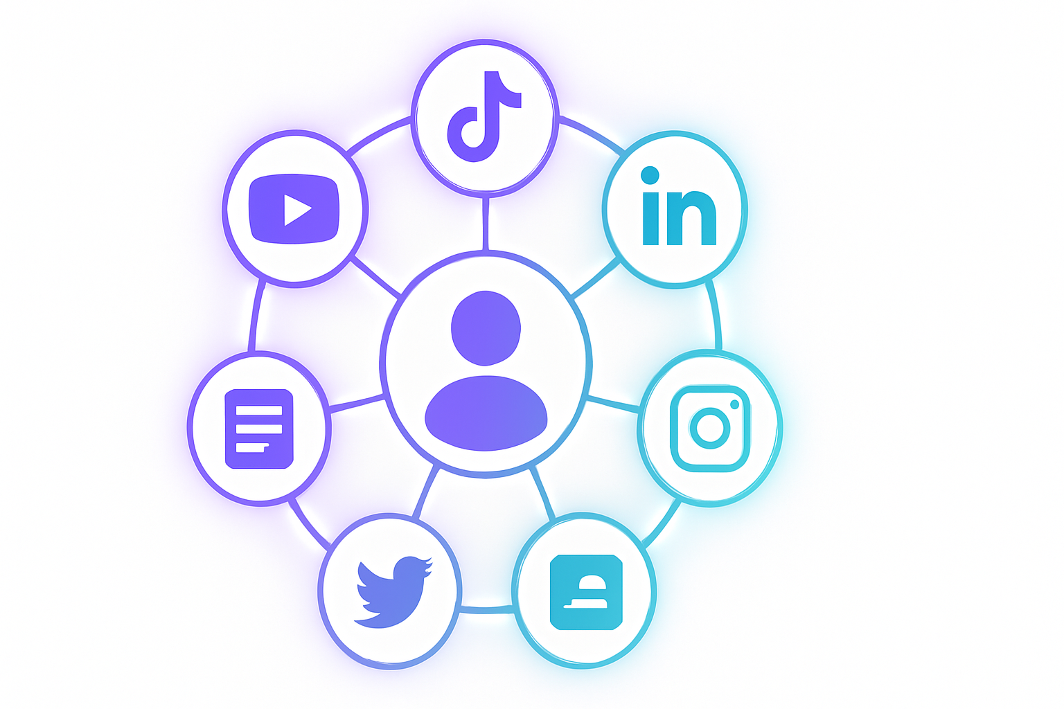 Build Your Personal Brand with AI Video (2026)