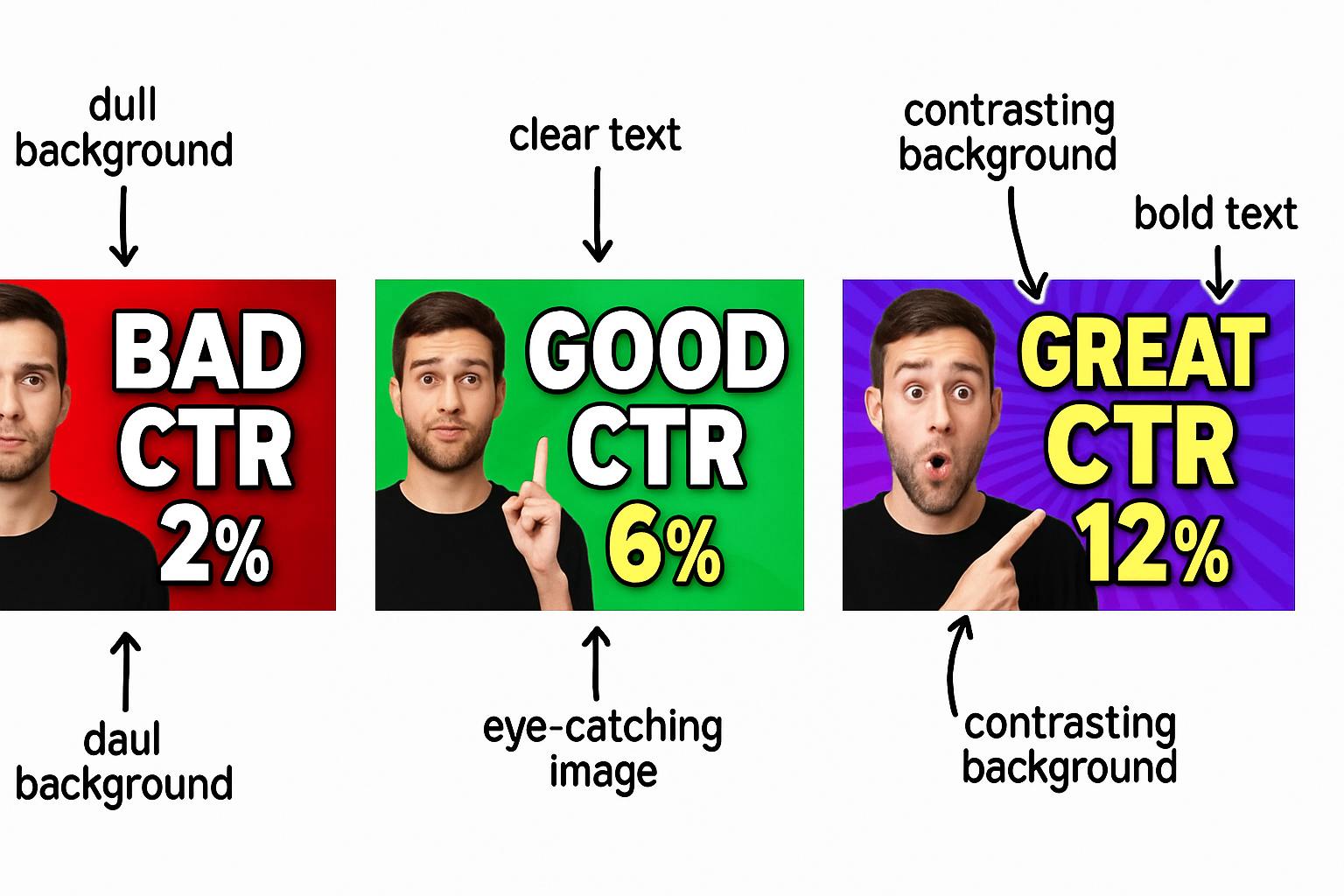 AI Video Thumbnails: Design Tips That Get Clicks