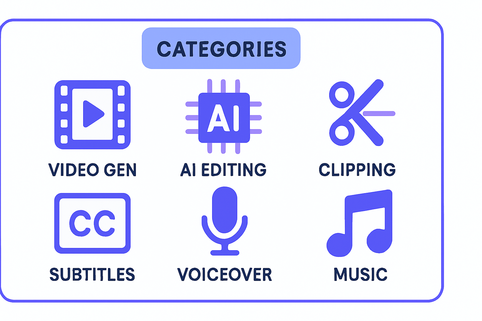 Best AI Video Tools for Content Creators (2026)