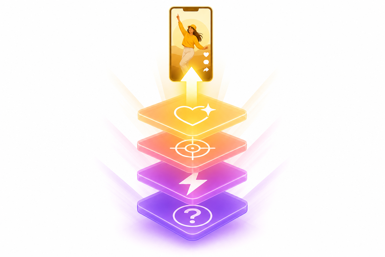 Stacking cognitive triggers in a single hook formula.