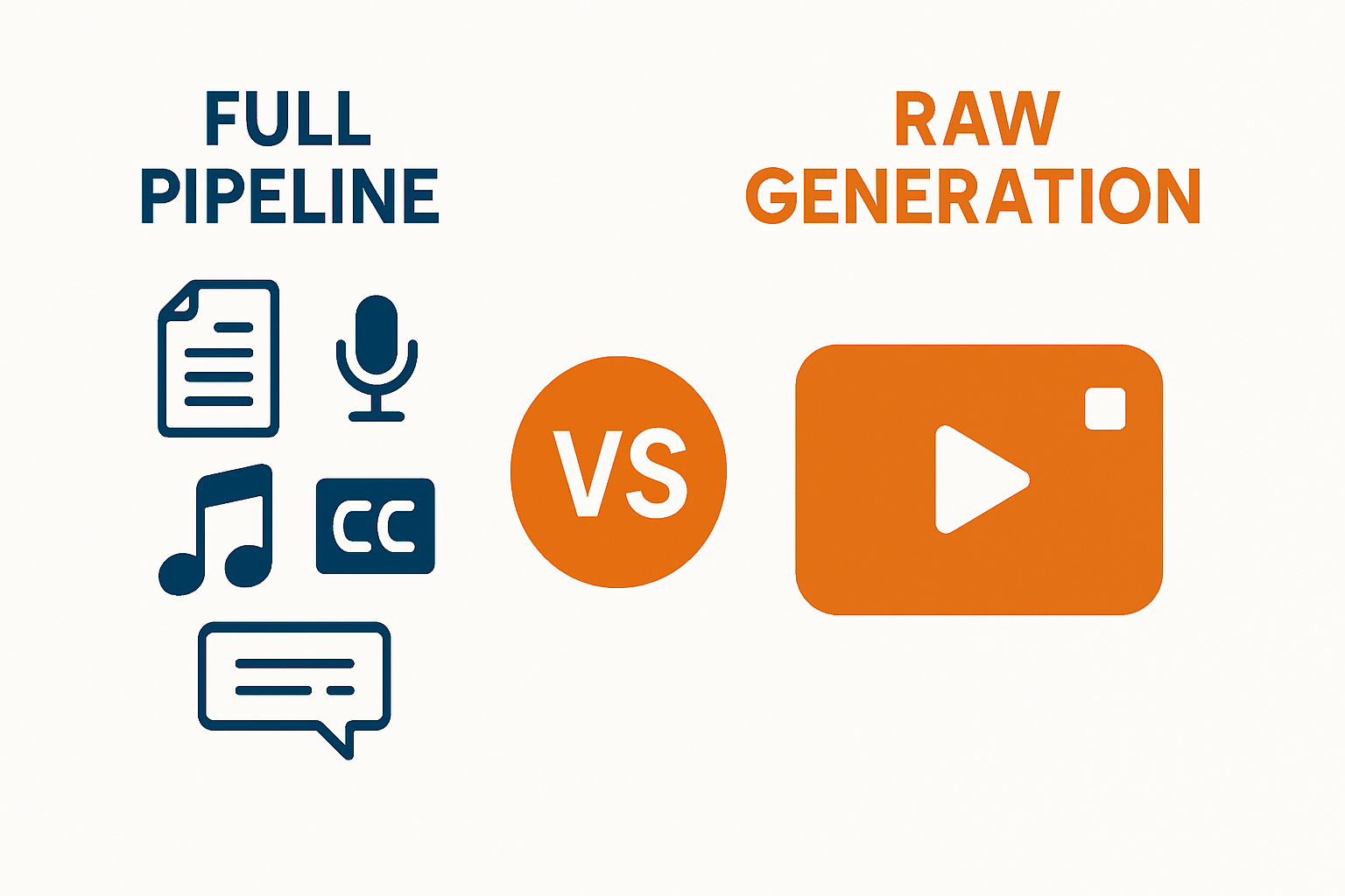 Vexub vs Kling AI: Video Generators Compared (2026)