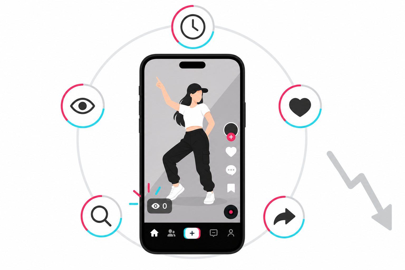 Why My TikTok Videos Have No Views (And How to Actually Fix It)