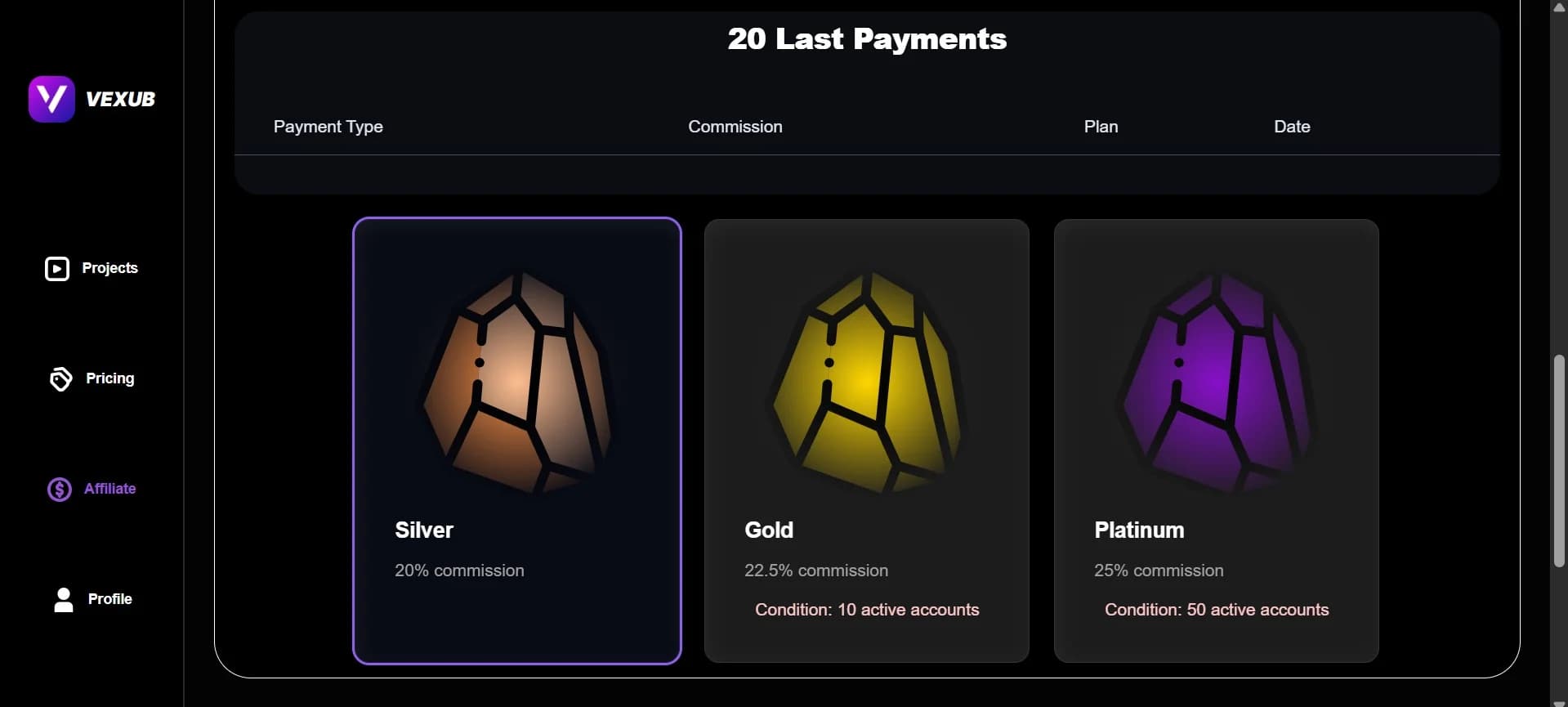 Image representing various platforms for affiliate link promotion