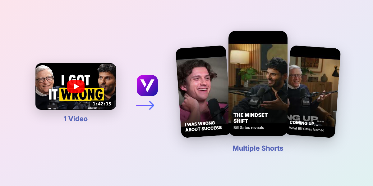 AI Clipping YouTube to Shorts